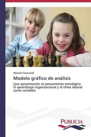 Modelo Grafico de Analisis: Puti Protivodeystviya de Marcelo Venerandi