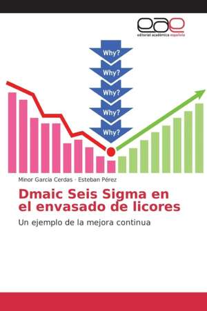 Dmaic Seis SIGMA En El Envasado de Licores