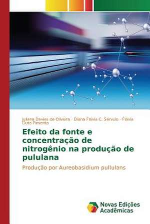 Efeito Da Fonte E Concentracao de Nitrogenio Na Producao de Pululana: Da Insercao a 1991 de Juliana Davies de Oliveira