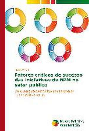 Fatores Criticos de Sucesso Das Iniciativas de Bpm No Setor Publico: OS Pobres Na Literatura Brasileira de Higor Santos