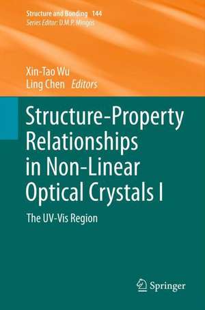 Structure-Property Relationships in Non-Linear Optical Crystals I: The UV-Vis Region de Xin-Tao Wu