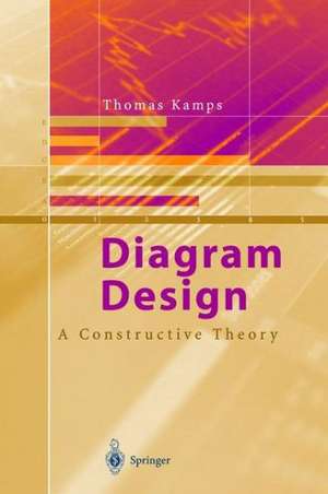 Diagram Design: A Constructive Theory de Thomas Kamps