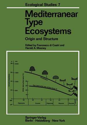 Mediterranean Type Ecosystems: Origin and Structure de Francesco di Castri