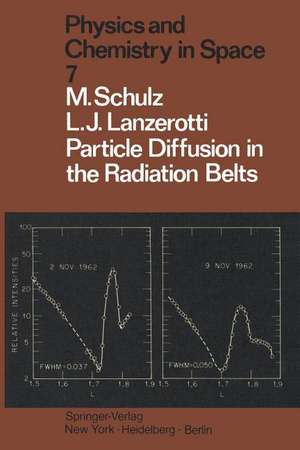 Particle Diffusion in the Radiation Belts de M. Schulz