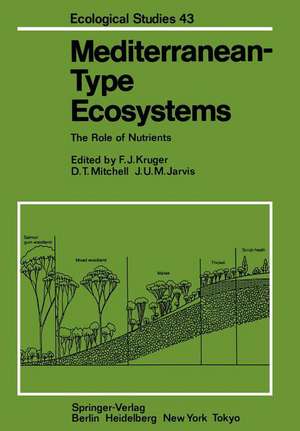 Mediterranean-Type Ecosystems: The Role of Nutrients de F. J. Kruger