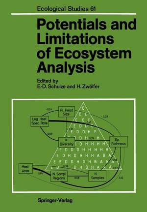 Potentials and Limitations of Ecosystem Analysis de Ernst-Detlef Schulze