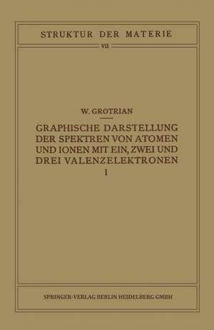 Graphische Darstellung der Spektren von Atomen und Ionen mit Ein, Zwei und Drei Valenzelektronen: Erster Teil de W. Grotrian