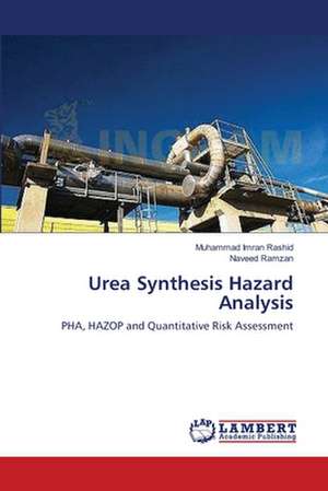 Urea Synthesis Hazard Analysis de Muhammad Imran Rashid