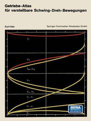 Getriebe-Atlas für verstellbare Schwing-Dreh-Bewegungen de Kurt Hain