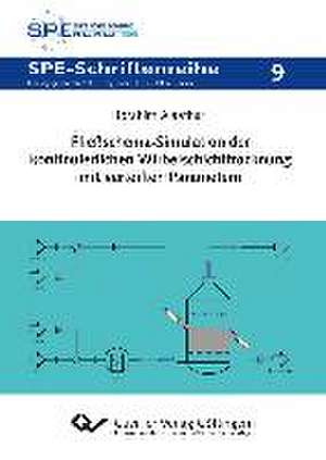 Fließschema-Simulation der kontinuierlichen Wirbelschichttrocknung mit verteilten Parametern de Ibrahim Alaathar