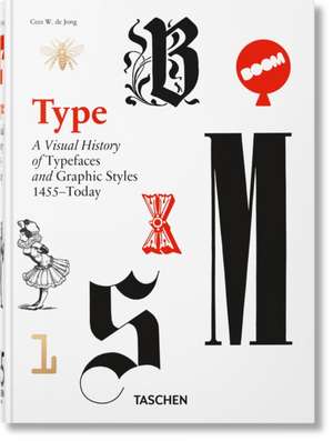 Type de Cees W. De Jong