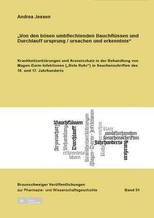 "Von den bösen umbflechtenden Bauchflüssen und Durchlauff ursprung / ursachen und erkenntnis" de Andrea Jessen