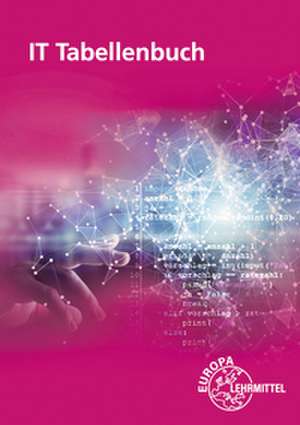 IT Tabellenbuch de Monika Burgmaier