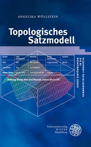 Topologisches Satzmodell de Angelika Wöllstein