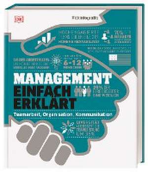 #dkinfografik. Management einfach erklärt de Philippa Anderson