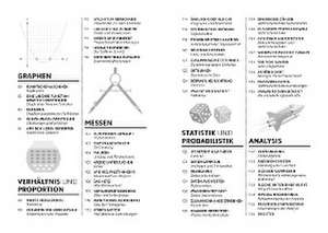 SIMPLY. Mathematik de Heather Davis