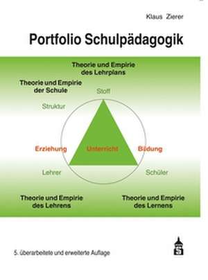 Portfolio Schulpädagogik de Klaus Zierer