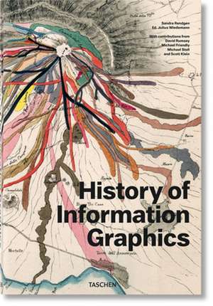 History of Information Graphics de Sandra Rendgen