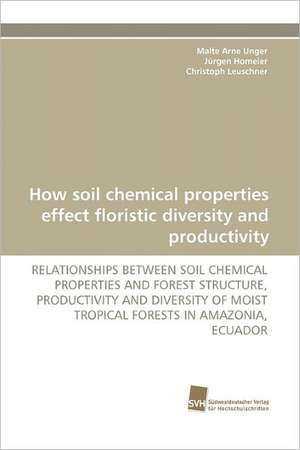 How Soil Chemical Properties Effect Floristic Diversity and Productivity: From Bulk to Heterostructures de Malte Arne Unger