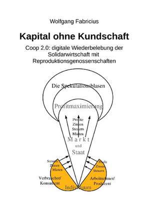 Kapital ohne Kundschaft de Wolfgang Fabricius