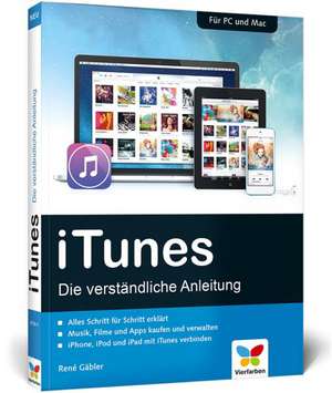 iTunes de René Gäbler