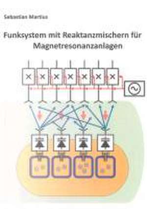 Funksystem mit Reaktanzmischern für Magnetresonanzanlagen de Sebastian Martius