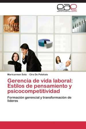 Gerencia de vida laboral: Estilos de pensamiento y psicocompetitividad de Maricarmen Soto