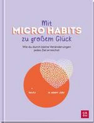 Mit Micro Habits zu großem Glück de Groh Verlag