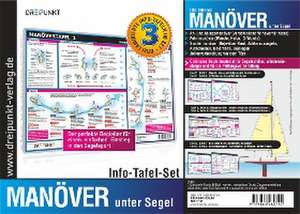 Info-Tafel-Set Manöver unter Segel de Michael Schulze