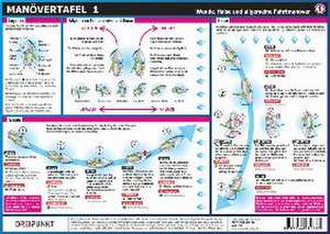 Manövertafel 1 de Michael Schulze