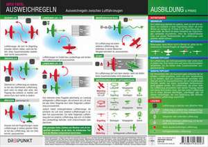 Ausweichregeln zwischen Luftfahrzeugen de Michael Schulze