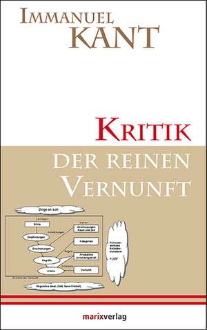 Kritik der reinen Vernunft de Immanuel Kant