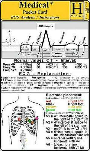 ECG Analysis/Instructions