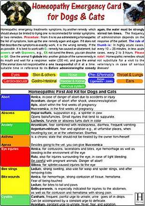 Homeopathic Emergency Card for Dogs & Cats