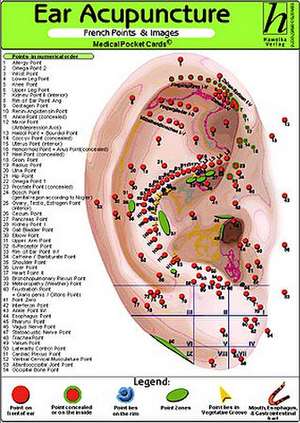 Ear Acupuncture