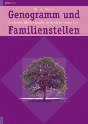 Genogramm und Familienstellen de Thomas Heucke