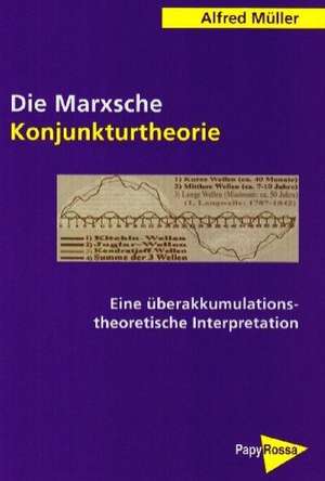 Die Marxsche Konjunkturtheorie de Alfred Müller