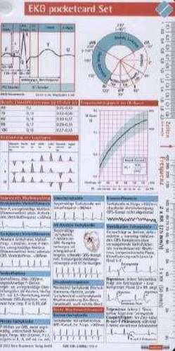 EKG pocketcard Set