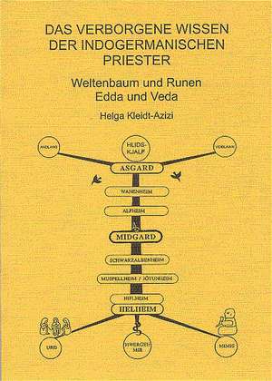 Das verborgene Wissen der indogermanischen Priester de Helag Kleidt-Azizi