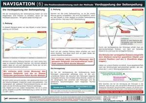 Navigation (6) de Michael Schulze