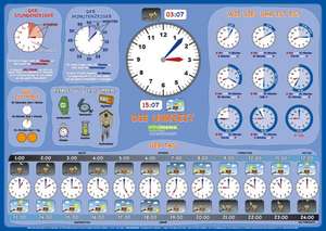 mindmemo Lernposter - Die Uhrzeit - Grundschul Poster - Zusammenfassung de Fischer Henry