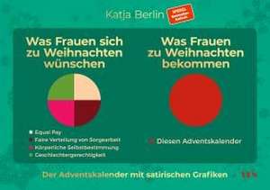 Was Frauen sich zu Weihnachten wünschen. Was Frauen zu Weihnachten bekommen. Der Adventskalender mit satirischen Grafiken de Katja Berlin