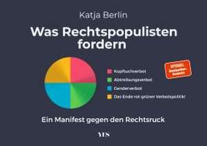 Was Rechtspopulisten fordern de Katja Berlin