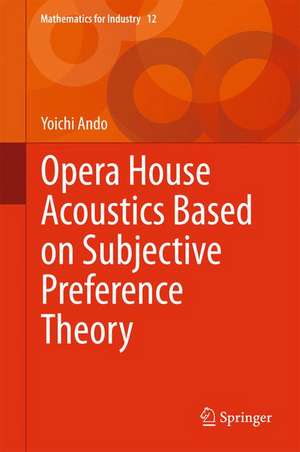 Opera House Acoustics Based on Subjective Preference Theory de Yoichi Ando