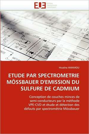 Etude Par Spectrometrie Mossbauer D''Emission Du Sulfure de Cadmium de Hssaïne AMAMOU