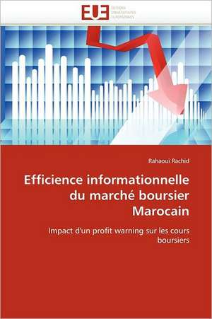 Efficience Informationnelle Du Marche Boursier Marocain: Cas de Amasco de Rahaoui Rachid