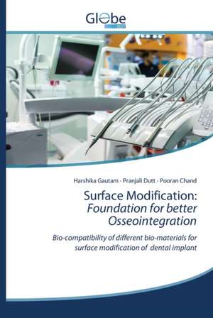 Surface Modification: Foundation for better Osseointegration de Harshika Gautam