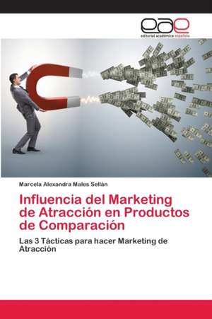 Influencia del Marketing de Atracción en Productos de Comparación de Marcela Alexandra Males Sellán