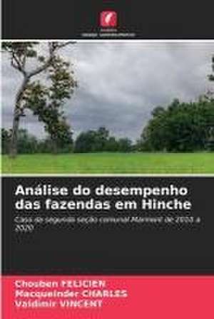 Análise do desempenho das fazendas em Hinche de Chouben Felicien