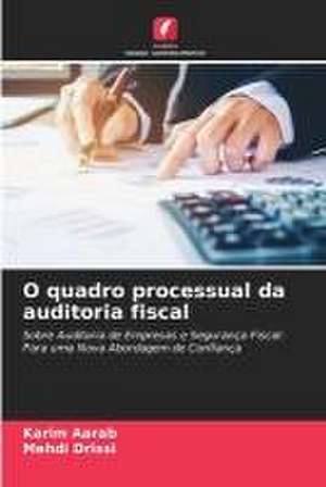 O quadro processual da auditoria fiscal de Karim Aarab